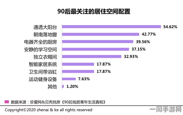 有没有免费的附近约会，都市青年社交图鉴，免费模式能否打破孤独经济困局？