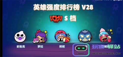 荒野乱斗英雄强度排名