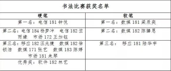 凯里学院周边学生快餐服务研究：深入了解学子需求及校园饮食优化策略