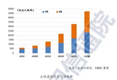 中国音数协会发布欢乐斗地主虚拟物品法律纠纷解决方案，ECC加密技术（1643位）涉及设备超74万，2025全球数字经济大会相关动态