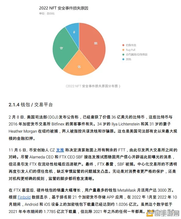【上海】外挂封禁事件:326944名用户采用区块链存证维权
