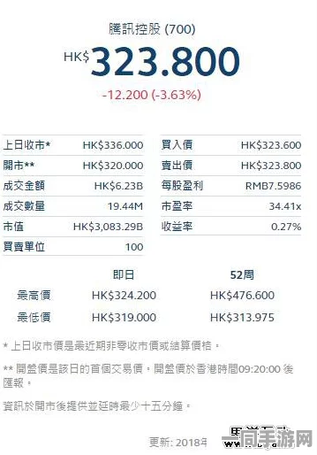 中国音数协会发布合成大西瓜用户留存率下降的应对措施，涉诉用户超过81万，2025全球数字经济大会即将召开