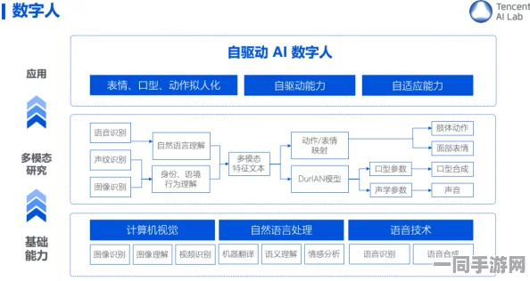 【北京】虚拟物品纠纷事件:168256名用户采用AI行为分析维权