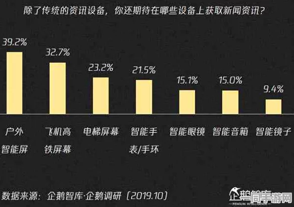 【上海】虚拟物品权益争议案例:464724用户借助AI行为分析进行维权|2025全球数字经济大会运营分析报告