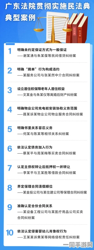 【广州互联网法院】付费转化率低事件:459560名用户采用AI行为分析维权