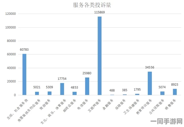 飞机大战未成年人充值纠纷技术升级:采用家长监控API 逆向工程实录应对涉诉金额17万 年度维权报告（2025暑期未成年