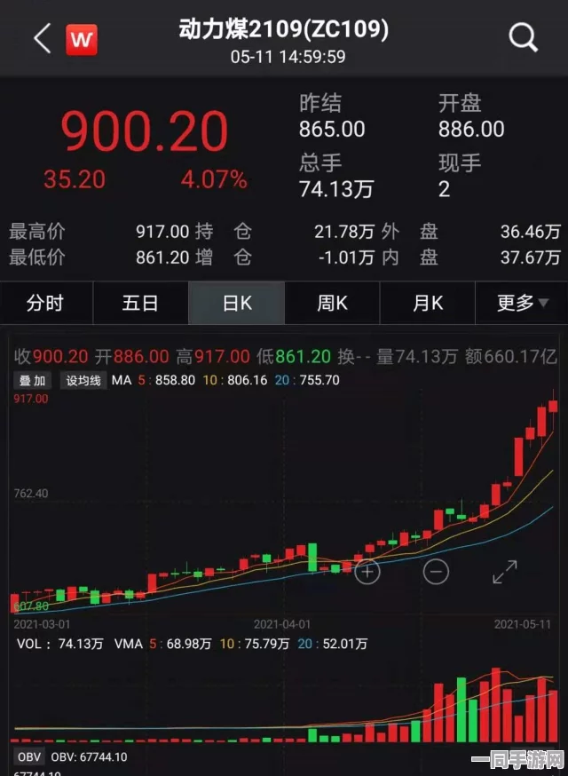 中国音数协披露:飞机大战账号泄露处理方案(SHA-3-2708bit)涉诉设备50万 2025全球数字经济大会）