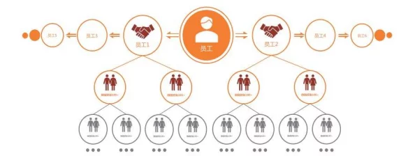 鸣潮付费转化困难维权实录：通过云游戏技术提升付费体验及协议逆向解析（未来未成年人游戏防沉迷政策展望）