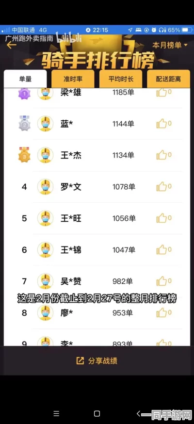 美团外卖骑手注册流程揭秘：低门槛入行的背后生存法则与不为人知的隐性挑战