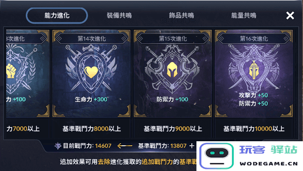黑色沙漠台服攻略