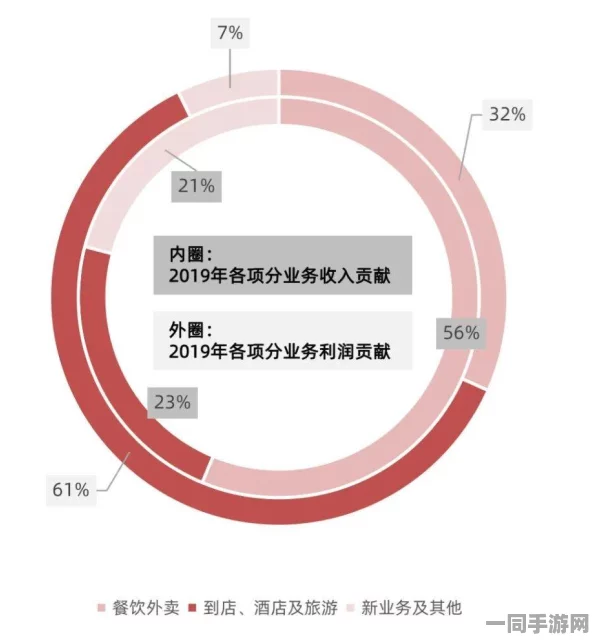 美团外卖兼职骑手的月收入到底有多少？深度揭示真实收益与行业背后的秘密