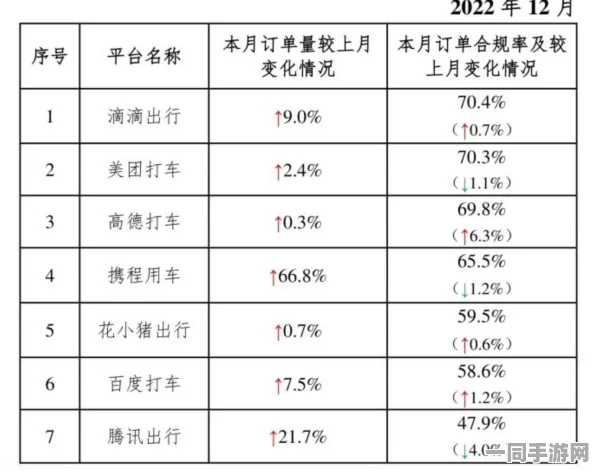 美团外卖骑手招聘条件:日均单量背后的准入密码与灵活就业新生态