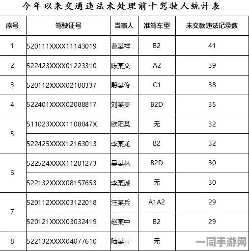 中国音数协披露:合成大西瓜账号泄露处理方案(零知识证明-921bit)涉诉金额57万 2025暑期未成年人游戏防沉迷