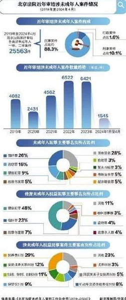 【北京】229347名用户通过AI行为分析维护权益，探讨付费转化率低事件的典型案例（2025全球数字经济大会）
