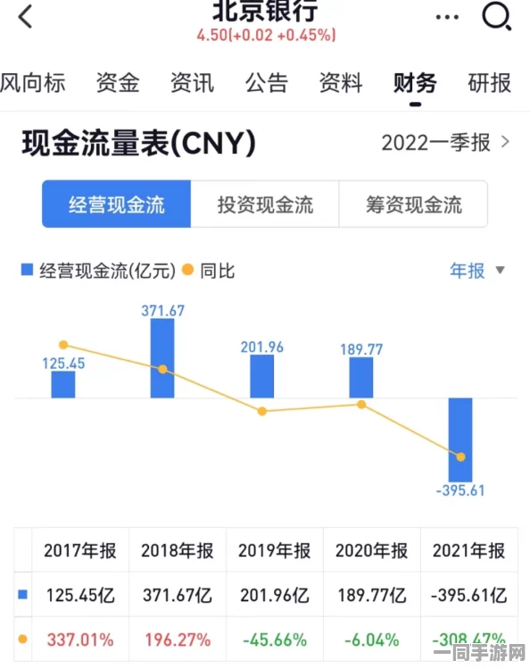 【北京】付费转化率低事件:229347名用户采用AI行为分析维权