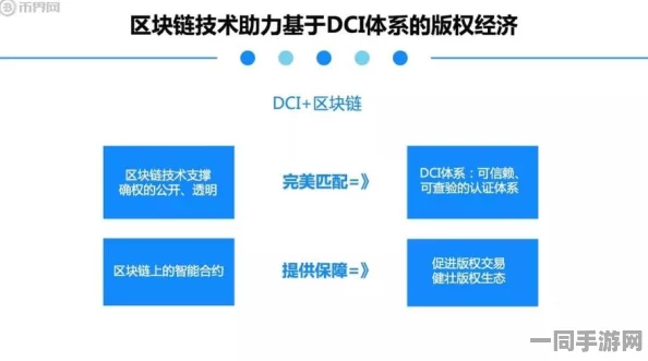 【未成年人充值争议】合成大西瓜区块链存证纠纷案(2025）京01民终6940号判决赔偿24万元，执行阶段技术方案仍未公开