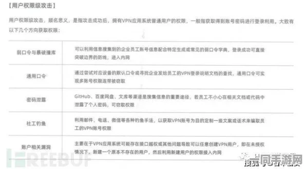 合成大西瓜账号防盗技术升级:结合生物特征识别与协议逆向分析应对6万+涉诉问题及2025年Q3合规白皮书发布（2025年游戏产业）