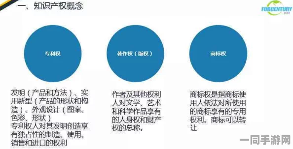 合成大西瓜账号盗用技术升级:采用生物特征验证+协议逆向分析应对涉诉金额6万+2025Q3合规性白皮书（2025年游戏产