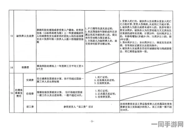 【代码泄露】贪吃蛇大作战元宇宙存证纠纷案(2025）粤01民终6205号)技术方案未公开判赔16万元