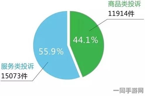 【上海】用户信息泄露事件：35681名受害者联合采取分布式投诉以维护权益|案例分析（2025全球数字经济大会）