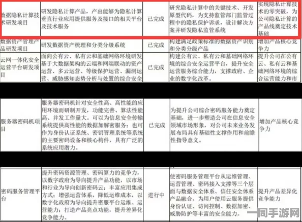 鸣潮实名认证漏洞技术升级:采用生物特征识别升级+逆向工程实录应对涉诉设备24万+技术审计标准（2025年游戏产业新政解