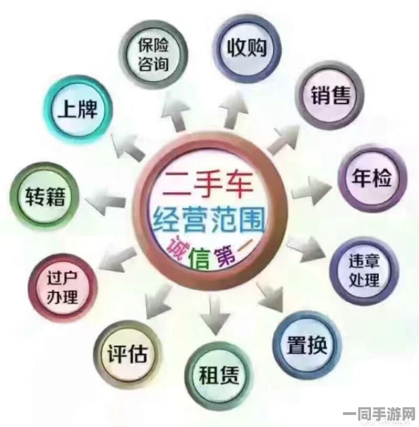 上门服务是否必须提供电话号码？隐私保护与便利性之间的真实较量