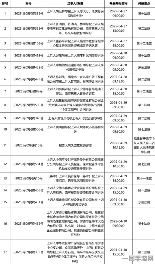 【实名认证漏洞】脑洞大师元宇宙存证纠纷案(2025）沪01民终4704号)技术方案未公开判赔6万元