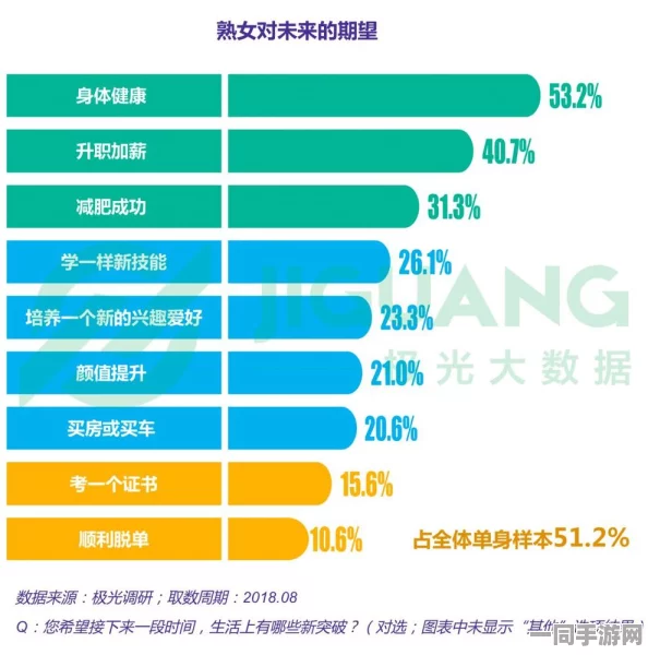 美团名媛软件:解码都市消费新密码 揭秘社交需求与技术博弈的共生实验