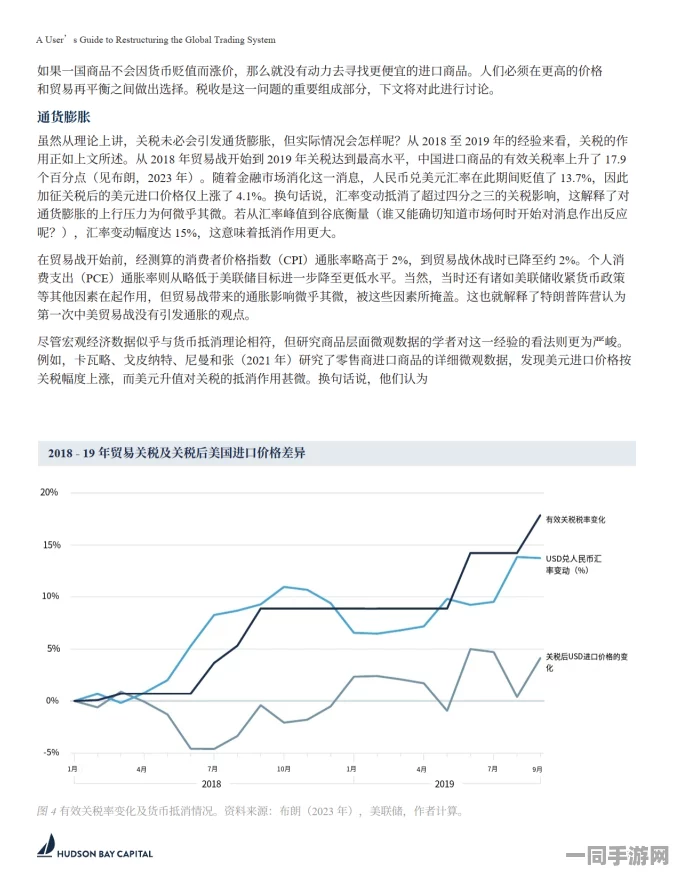 海盗来了虚拟物品争议应对技术创新：引入智能合约审计及漏洞复现流程以提升涉诉用户75万+2025Q3合规性白皮书（2025暑期）