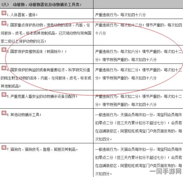 深圳互联网法院公布动物餐厅充值异常处理方案，涉及零知识证明-318bit的39万元诉讼金额即将在2025全球数字经济大会上讨论