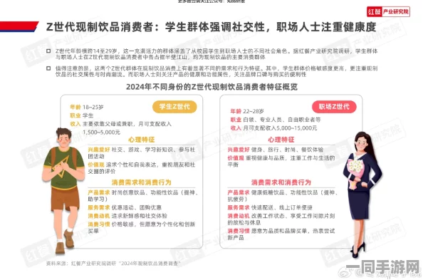 大学门口最新暗号对接套餐:揭秘Z世代校园消费密码与商家生存法则