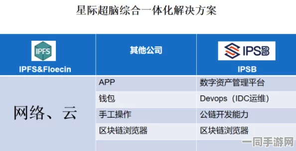 【广州互联网法院】外挂封禁事件:257059名用户采用分布式投诉维权