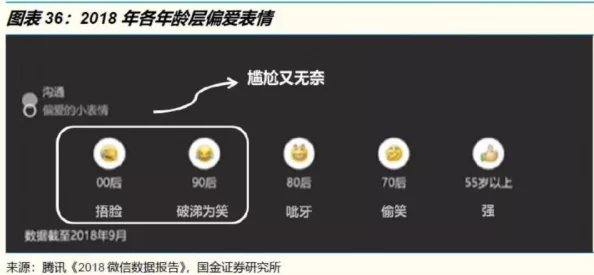最新大学门口暗语:解码Z世代接头密码背后的社交焦虑与代际鸿沟