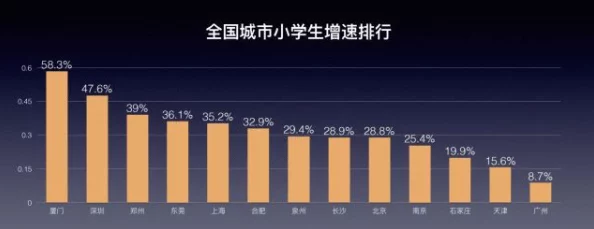 南京家教市场的价格疑云：如何合理约定学生辅导费用与实现市场透明化的有效措施
