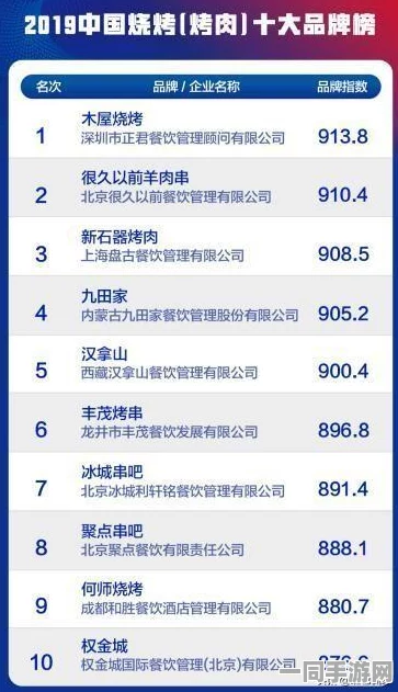 美团特殊店铺暗号大全及答案:解码数字消费时代的摩尔斯电码—商家与用户的互动密码学