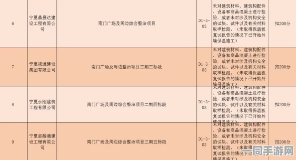 鸣潮账号安全防护技术全面升级:引入行为模式分析V3.0+逆向工程案例应对涉诉设备92万+2025全球数字经济大会技术审计标准