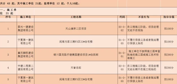 鸣潮账号盗用技术升级:采用行为模式分析V3.0+逆向工程实录应对涉诉设备92万+技术审计标准（2025全球数字经济大会