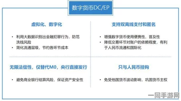 【北京】付费转化率不足事件:453719名用户积极利用区块链技术进行存证维权|权利维护指南（2025全球数字经济大会）