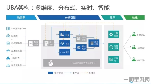 【上海】重大账号泄露事件致183895名用户利用AI行为分析维护权益|维权指导手册（2025全球数字经济大会）