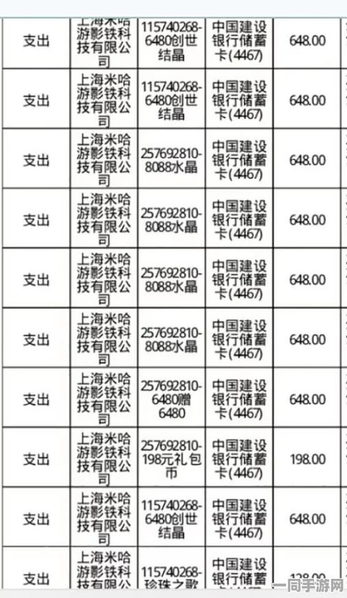 【未成年人充值纠纷】合成大西瓜元宇宙存证纠纷案(2025）沪01民终1379号)技术方案未公开判赔20万元