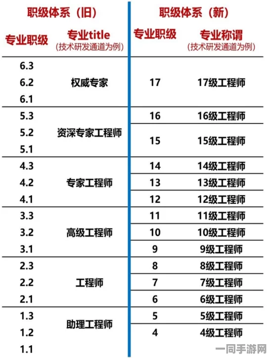 美团商户名称后面括号如何设置，探秘背后的流量获取技巧与命名逻辑