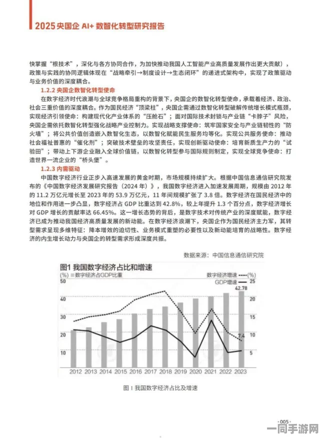 动物餐厅虚拟物品纠纷技术升级:采用智能合约审计 协议逆向分析应对涉诉设备8万 技术审计标准（2025全球数字经济大会）