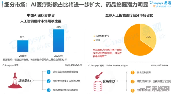动物餐厅虚拟物品纠纷技术升级:采用智能合约审计 协议逆向分析应对涉诉设备8万 技术审计标准（2025全球数字经济大会）