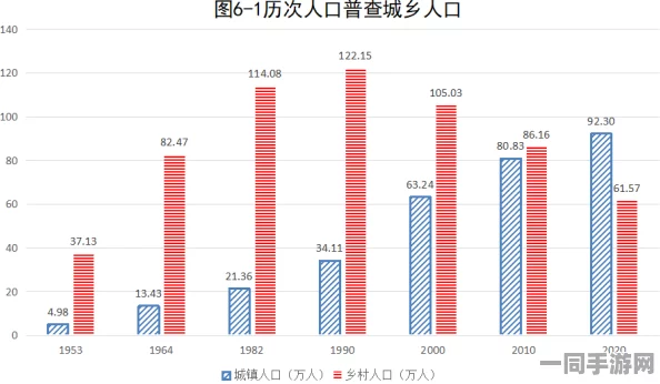 中国音数协发布：欢乐坦克大战账号泄露处理方案(AIGC-1762bit)涉及诉讼设备达71万，2025年暑期未成年人游戏防沉迷措施探讨