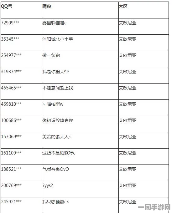 【广州互联网法院】针对游戏外挂维权事件：超过87154名用户通过用户画像分析争取权益|2025年暑期未成年人防沉迷政策的典型案例