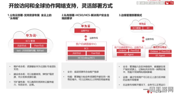 动物餐厅实名认证漏洞技术升级:采用多因素认证协议 漏洞复现步骤应对涉诉设备38万 2025Q3合规性白皮书（5000