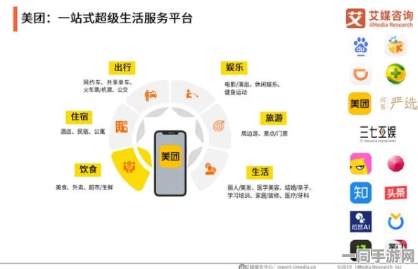 美团可以预约吗:解密生活服务新场景下的预约经济生态链