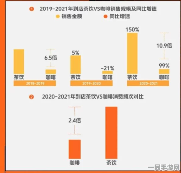 美团约茶伙伴列表详解：都市年轻人茶饮社交新模式的安全使用指南