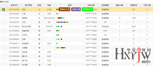 【北京】用户留存率下降事件:363483名用户采用用户画像分析维权