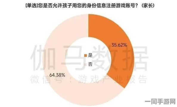 深圳互联网法院披露:猜歌达人付费转化率低处理方案(零知识证明-3292bit)涉诉设备28万 2025暑期未成年人游
